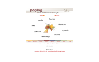 Polylog