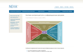 Differentsial’nye Uravneniya i Protsessy Upravl.