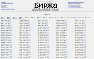 Birzha informacii